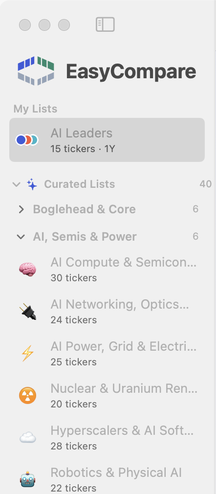 The EasyCompare sidebar with your lists and curated lists
